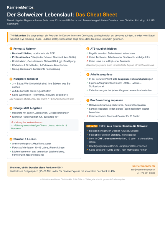 Vorschau: Der Schweizer Lebenslauf als Cheat Sheet
