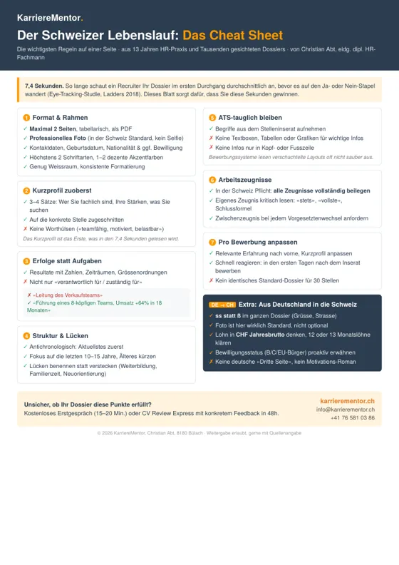 Vorschau: Der Schweizer Lebenslauf als Cheat Sheet