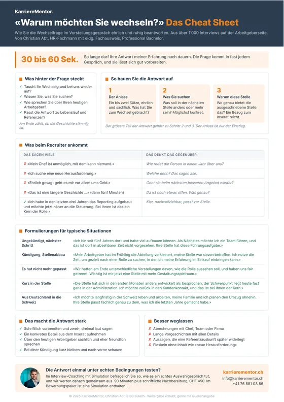 Vorschau: Cheat Sheet zur Wechselfrage